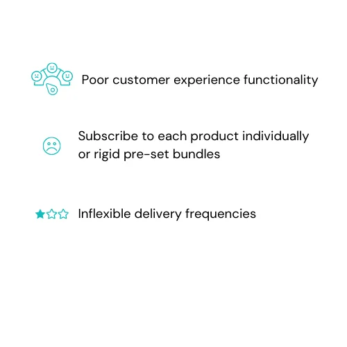 Customer centric (4)